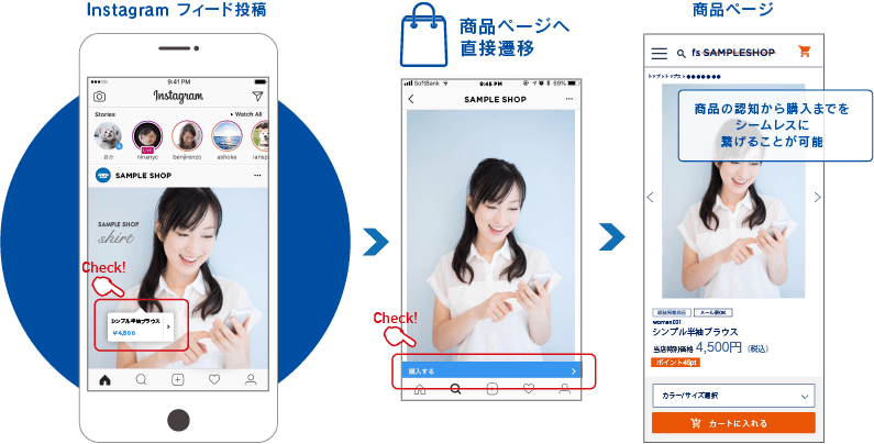 Instagramのショッピング機能 Shopnow を利用したいです Futureshop虎の巻